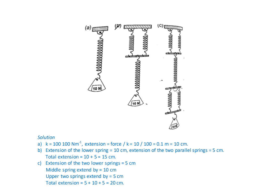 Physics Notes Form 2 Free Download KCSE Revision Notes PDF