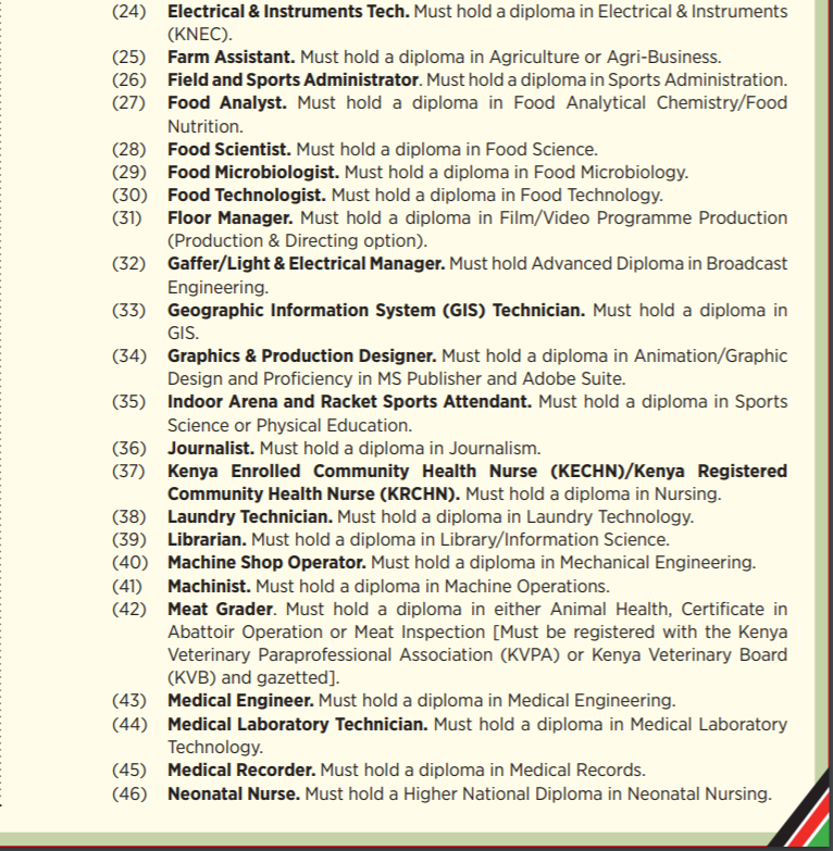 Kenya Defence Forces Recruitment 2024 KDF Recruitment 2024 Army Jobs