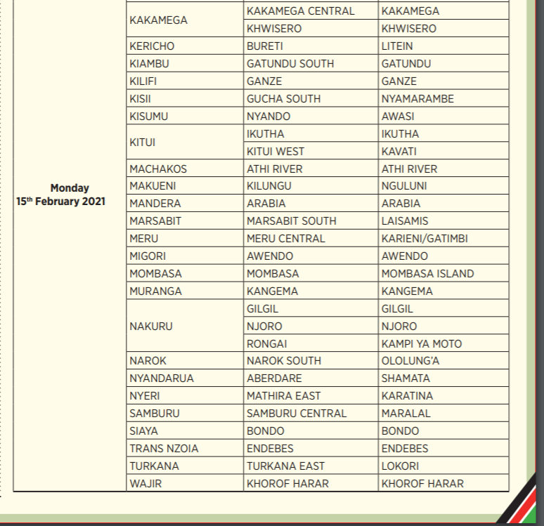 Kenya Defence Forces Recruitment 2024 KDF Recruitment 2024 Army Jobs