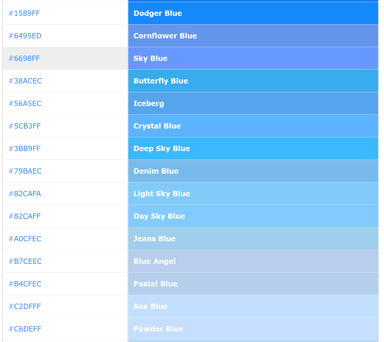 HTML color codes and names