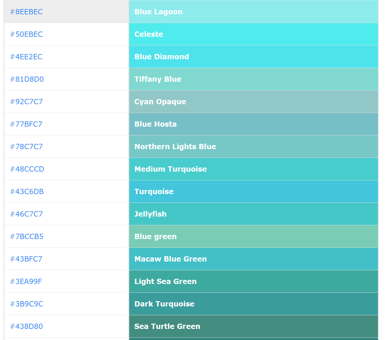 HTML color codes and names