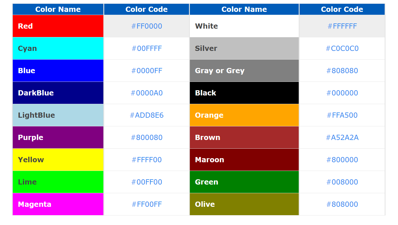 Cerise Color, Codes and Facts – HTML Color Codes