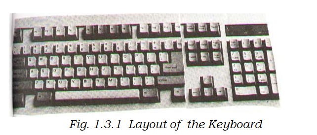 Computer Studies Notes Form 1 - Free Download - KCSE Revision PDF