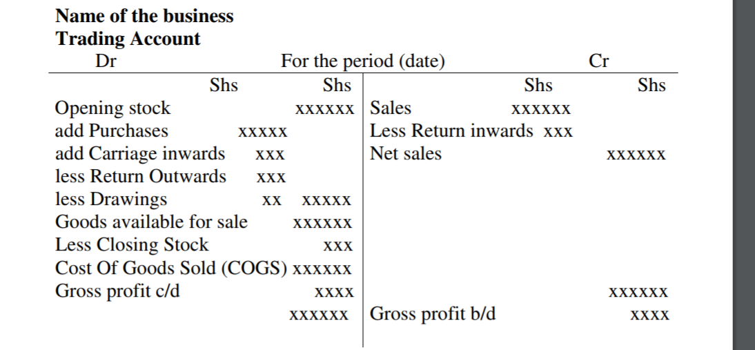 Financial Statements 1