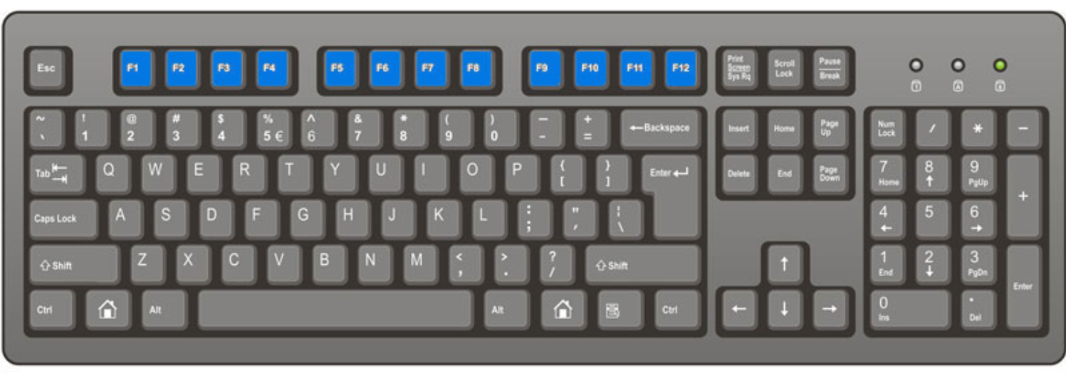 control key shortcuts keyboard shortcut