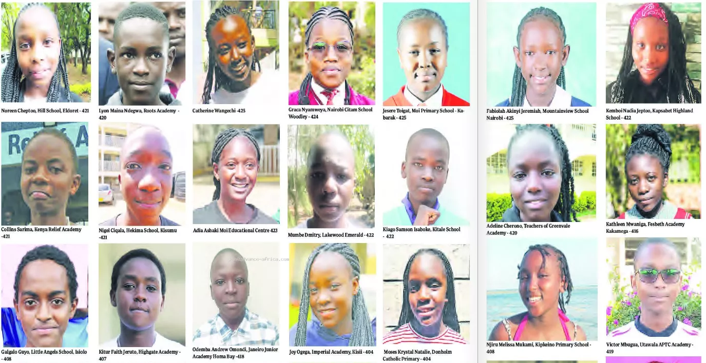 KCPE-2022-Top-Students-Photos